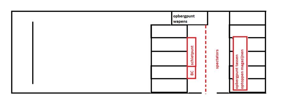 plattegrond binnenbaan